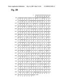 PHARMACEUTICAL PREPARATION AND METHOD OF TREATMENT OF HUMAN MALIGNANCIES WITH ARGININE DEPRIVATION diagram and image