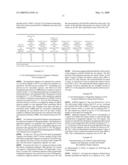 PHARMACEUTICAL PREPARATION AND METHOD OF TREATMENT OF HUMAN MALIGNANCIES WITH ARGININE DEPRIVATION diagram and image