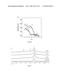 Protective Antigen Having Fluorinated Histidine Residues diagram and image