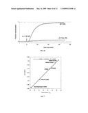 Protective Antigen Having Fluorinated Histidine Residues diagram and image