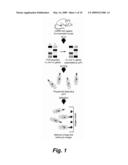 THERAPEUTIC MONOCLONAL ANTIBODIES THAT NEUTRALIZE BOTULINUM NEUROTOXINS diagram and image
