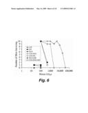 THERAPEUTIC MONOCLONAL ANTIBODIES THAT NEUTRALIZE BOTULINUM NEUROTOXINS diagram and image