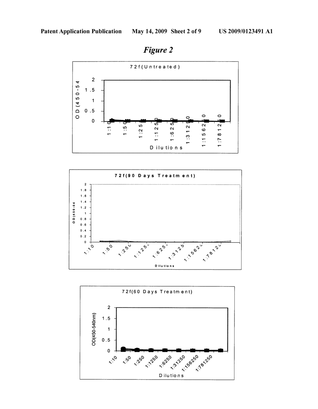 Novel method for preventing or treating M tuberculosis infection - diagram, schematic, and image 03