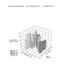 CHROMATOGRAPHIC METHOD AND SYSTEM FOR PURIFYING A BOTULINUM TOXIN diagram and image