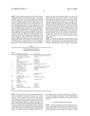 Conditioned Cell Culture Medium Compositions and Methods of Use diagram and image