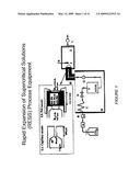 POLYMER COATINGS CONTAINING DRUG POWDER OF CONTROLLED MORPHOLOGY diagram and image