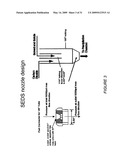 POLYMER COATINGS CONTAINING DRUG POWDER OF CONTROLLED MORPHOLOGY diagram and image