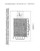 POLYMER COATINGS CONTAINING DRUG POWDER OF CONTROLLED MORPHOLOGY diagram and image