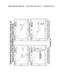 POLYMER COATINGS CONTAINING DRUG POWDER OF CONTROLLED MORPHOLOGY diagram and image