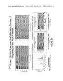 POLYMER COATINGS CONTAINING DRUG POWDER OF CONTROLLED MORPHOLOGY diagram and image