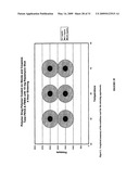 POLYMER COATINGS CONTAINING DRUG POWDER OF CONTROLLED MORPHOLOGY diagram and image