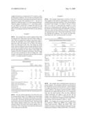 Gastro-Activated Dietary Fibers diagram and image