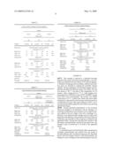 Gastro-Activated Dietary Fibers diagram and image