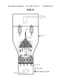 Fluidized Bed Device diagram and image