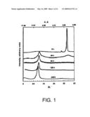 SEPARATION MEDIUM CONTAINING THERMALLY EXFOLIATED GRAPHITE OXIDE diagram and image