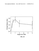 SEPARATION MEDIUM CONTAINING THERMALLY EXFOLIATED GRAPHITE OXIDE diagram and image