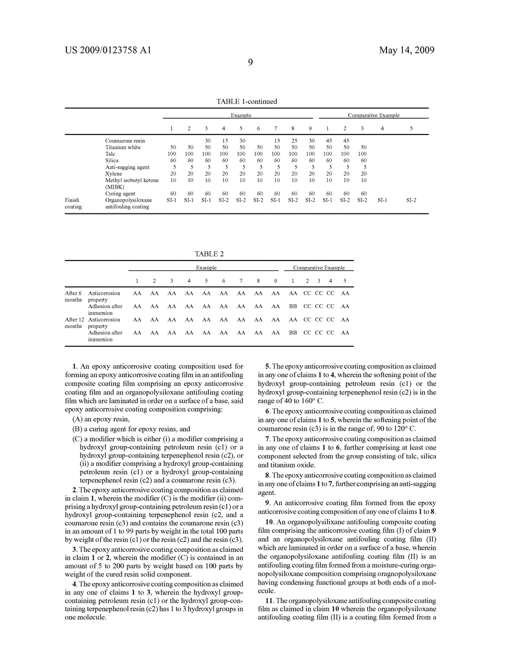 EPOXY ANTICORROSIVE COATING COMPOSITION, ANTICORROSIVE COATING FILM, ANTIFOULING ORGANOPOLYSILOXANE COMPOSITE COATING FILM, AND SHIP AND UNDERWATER STRUCTURE COVERED BY SUCH COMPOSITE COATING FILM - diagram, schematic, and image 10