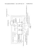 METHOD OF OPERATING A HYDROGEN GENERATOR AND METHOD OF OPERATING A FUEL CELL SYSTEM USING A HYDROGEN GENERATOR diagram and image