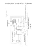 METHOD OF OPERATING A HYDROGEN GENERATOR AND METHOD OF OPERATING A FUEL CELL SYSTEM USING A HYDROGEN GENERATOR diagram and image