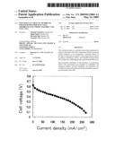 Polymer Electrolyte Membrane For Solid Polymer Fuel Cell, Membrane-Electrode Assembly And Fuel Cell diagram and image