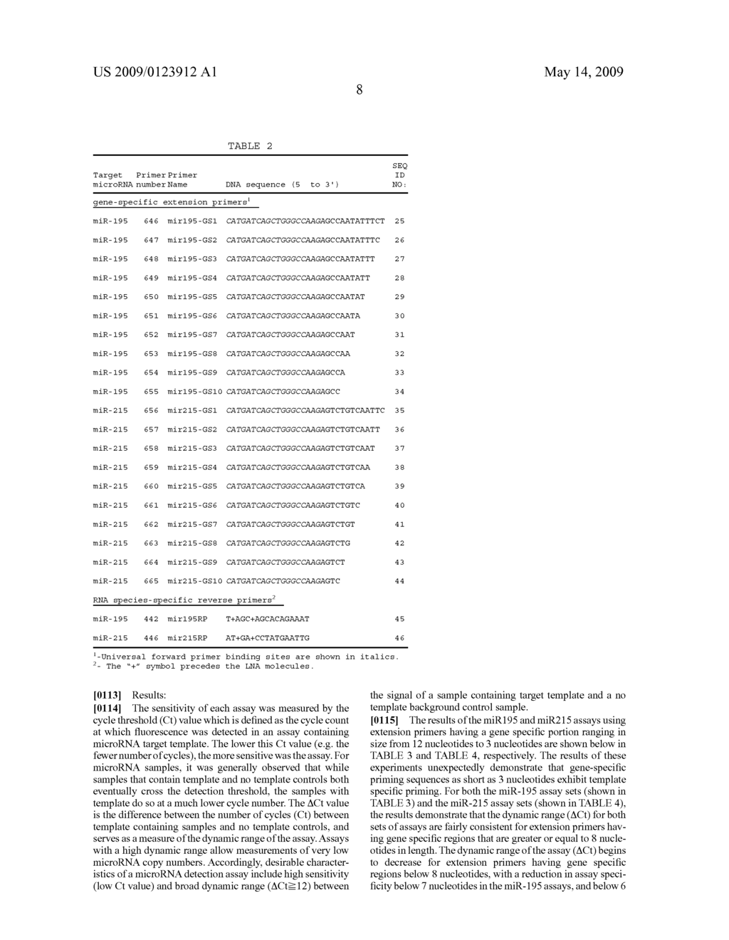 Methods for quantitating small RNA molecules - diagram, schematic, and image 12