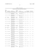 Methods for quantitating small RNA molecules diagram and image