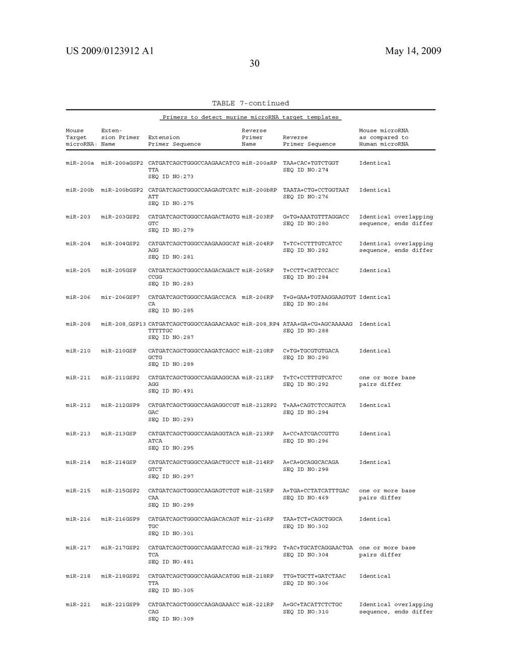 Methods for quantitating small RNA molecules - diagram, schematic, and image 34