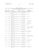 Methods for quantitating small RNA molecules diagram and image