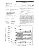 Genomic Assay diagram and image