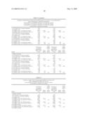 Genomic Assay diagram and image