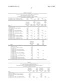 Genomic Assay diagram and image