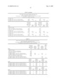 Genomic Assay diagram and image