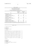 Genomic Assay diagram and image