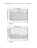 Diagnosing Pathological Conditions Using Interallelic Epigenetic Variations diagram and image