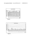 Diagnosing Pathological Conditions Using Interallelic Epigenetic Variations diagram and image