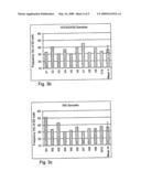 Diagnosing Pathological Conditions Using Interallelic Epigenetic Variations diagram and image