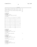 IMMUNOGLOBULIN LIBRARIES diagram and image