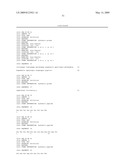 IMMUNOGLOBULIN LIBRARIES diagram and image