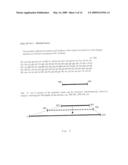 CONFORMATIONALLY ABNORMAL FORMS OF TAU PROTEINS AND SPECIFIC ANTIBODIES THERETO diagram and image