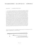 CONFORMATIONALLY ABNORMAL FORMS OF TAU PROTEINS AND SPECIFIC ANTIBODIES THERETO diagram and image