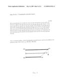 CONFORMATIONALLY ABNORMAL FORMS OF TAU PROTEINS AND SPECIFIC ANTIBODIES THERETO diagram and image