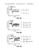 MOLECULES INVOLVED IN SYNAPTOGENESIS AND USES THEREFOR diagram and image