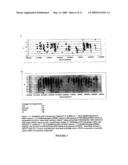 Electrophysiological assays using oocytes that express human enac and the use of phenamil to improve the effect of enac enhancers in assays using membrane potential reporting dyes diagram and image