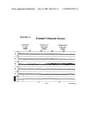 Electrophysiological assays using oocytes that express human enac and the use of phenamil to improve the effect of enac enhancers in assays using membrane potential reporting dyes diagram and image