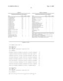 Novel Gene GMS 08 diagram and image