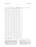 Novel Gene GMS 08 diagram and image