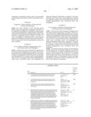 Compositions Containing, Methods Involving, and Uses of Non-Natural Amino Acids and Polypeptides diagram and image