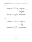 Compositions Containing, Methods Involving, and Uses of Non-Natural Amino Acids and Polypeptides diagram and image