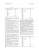 Peptide Fractions Promoting Growth and Synthesis of Desired Product (S) Into Cell and/or Tissue Culture diagram and image