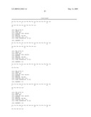 Reagens for the Detection of Protein Acetylation Signaling Pathways diagram and image